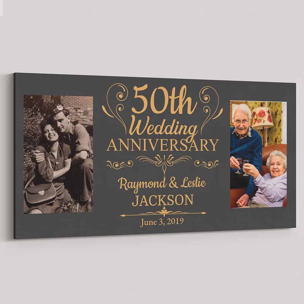 A Guide To Finding The Perfect 60th Anniversary Gift 365canvas Blog