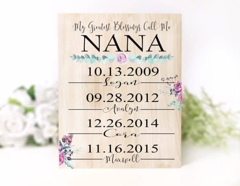 gifts for nanna on mothers day